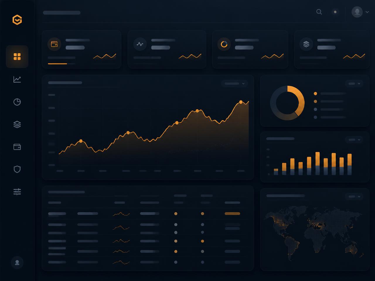 Dashboard finanziaria con KPI, grafici e controllo dei costi